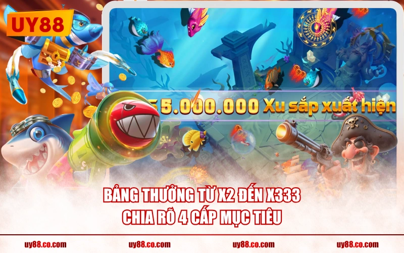 Bảng thưởng từ x2 đến x333 chia rõ 4 cấp mục tiêu