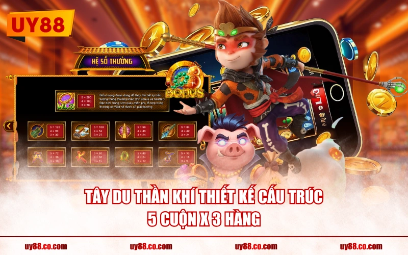 Tây Du Thần Khí thiết kế cấu trúc 5 cuộn x 3 hàng